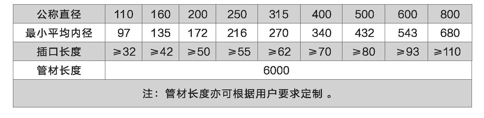 規(guī)格型號.jpg